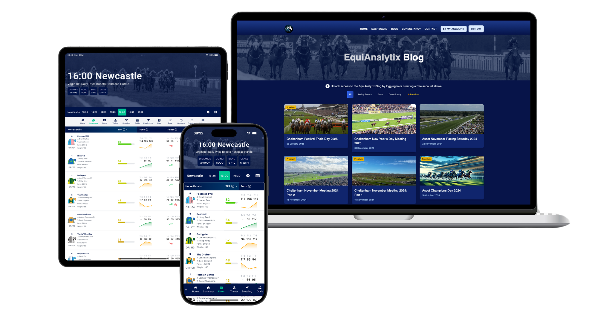 App on devices
