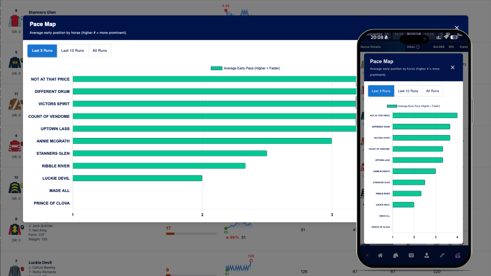 Pace Map Visualization