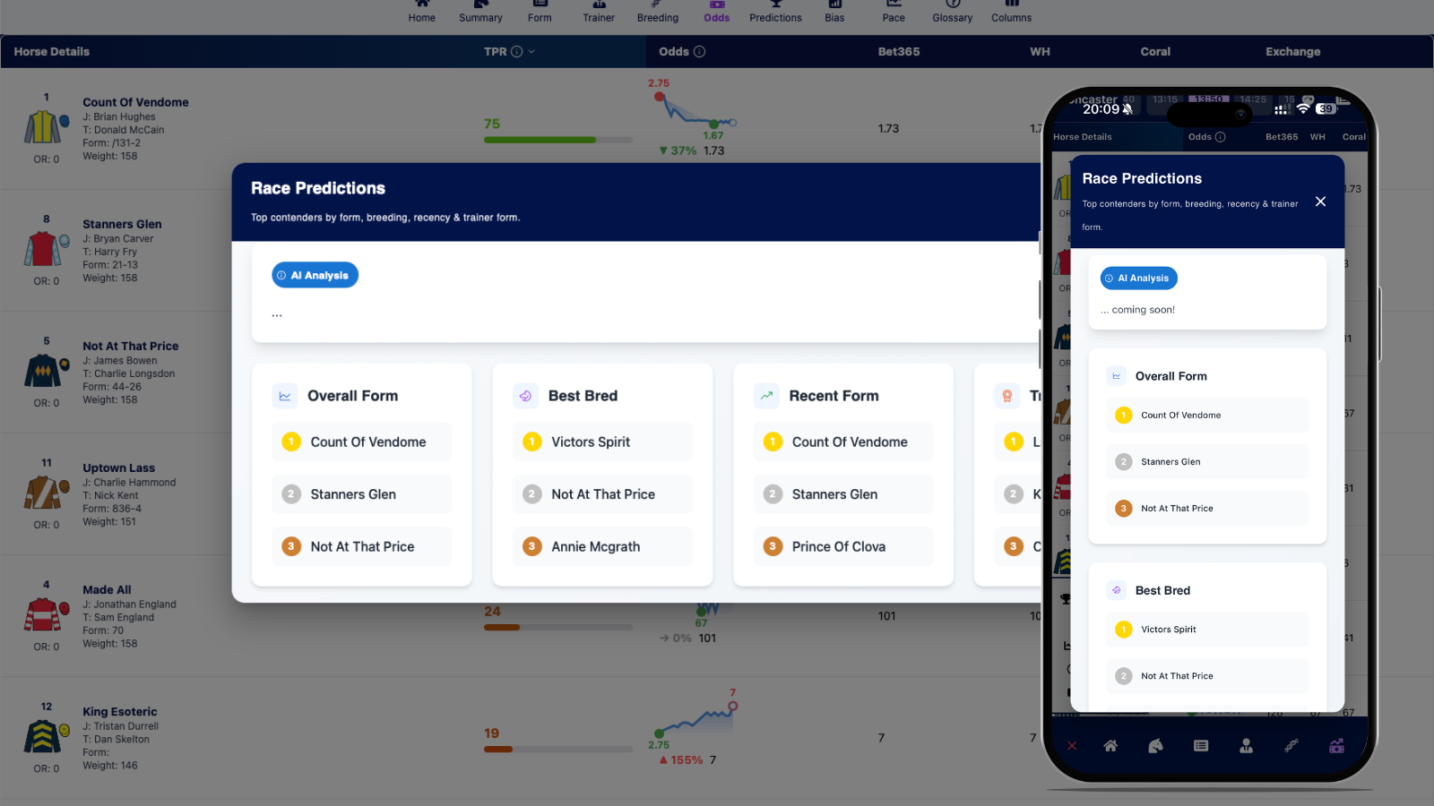 Predictions Modal with Medal Rankings