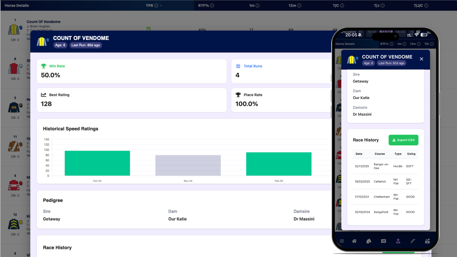 Horse Profile Modal with Form History