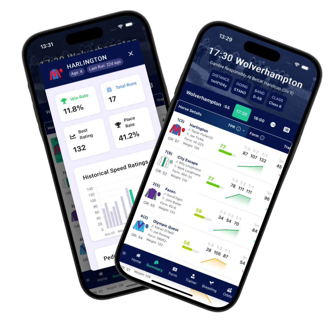Dashboard Image