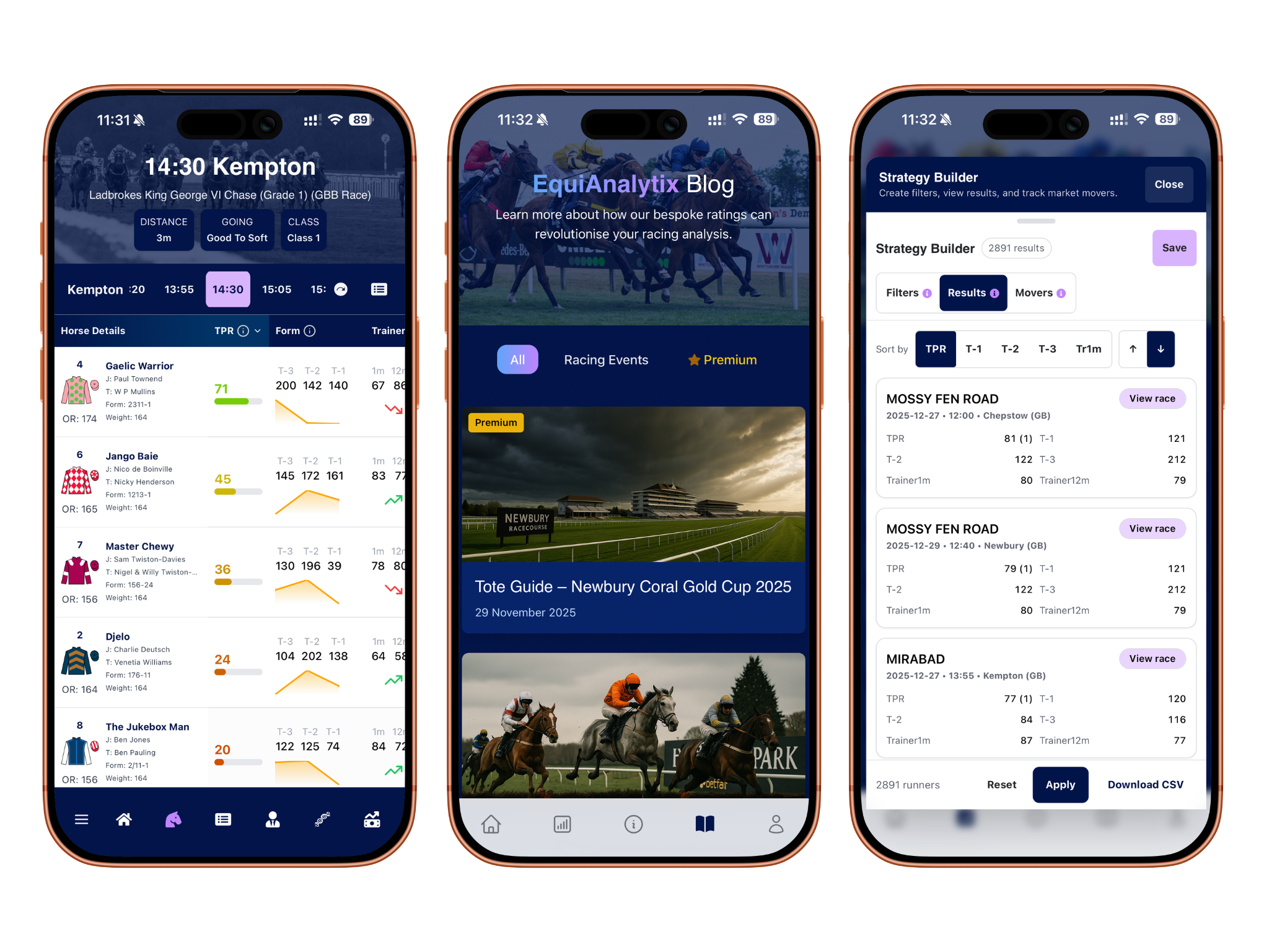 EquiAnalytix Dashboard